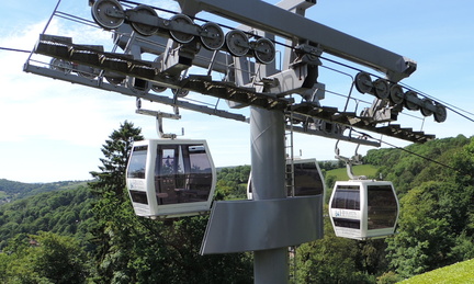 Cable cars